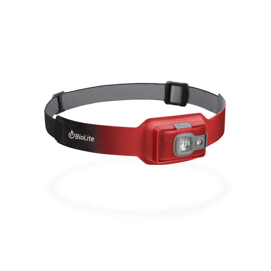 Headlamp 200 1