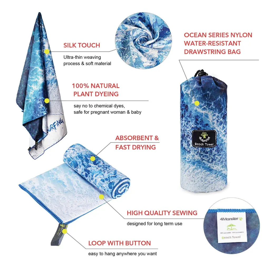 Ocean Series Microfiber Beach Towel - size 80x160cm 2.webp