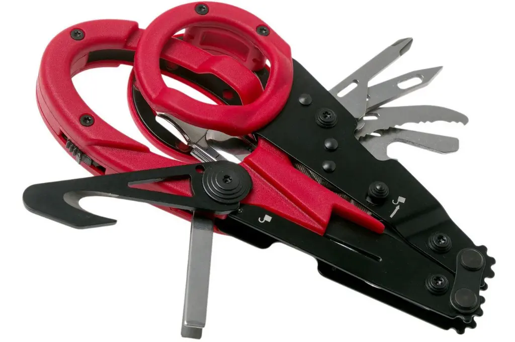 Parashears -Red 4