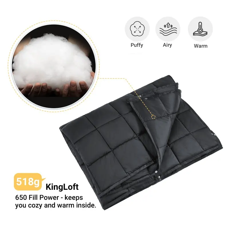 kingcamp-620-fp-lightweight-packable-camping-blanket-black-ks2224 (5).webp