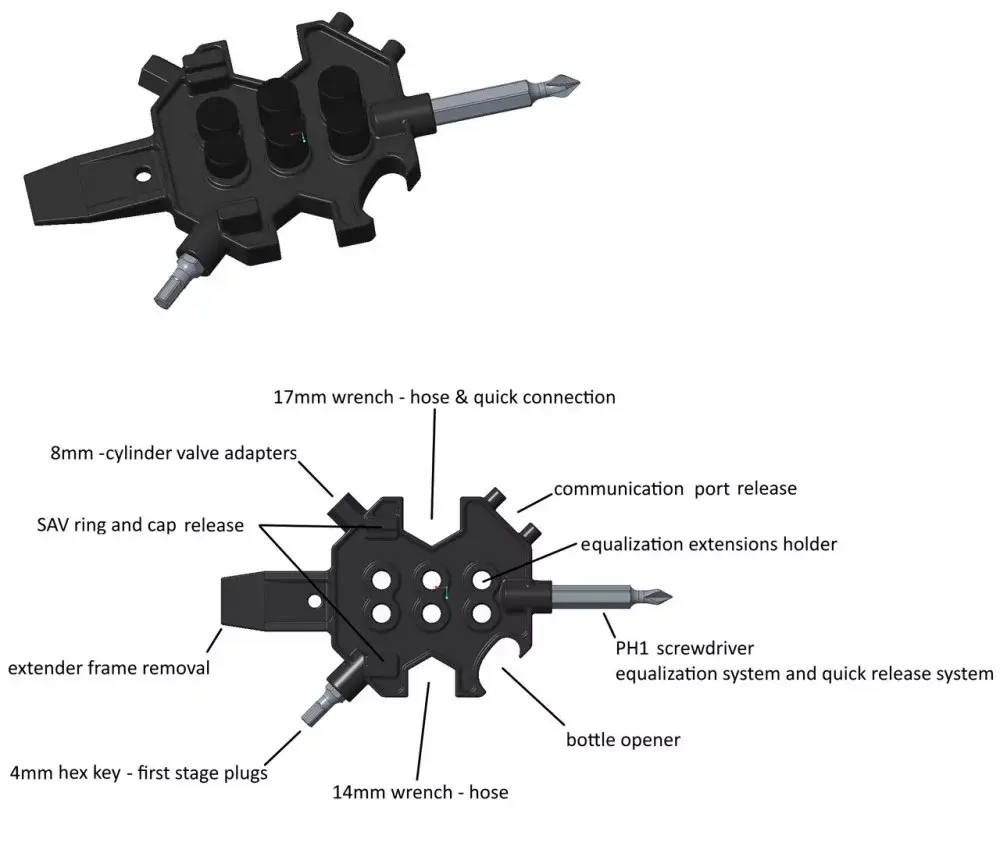 Ocean Reef Multitool 2