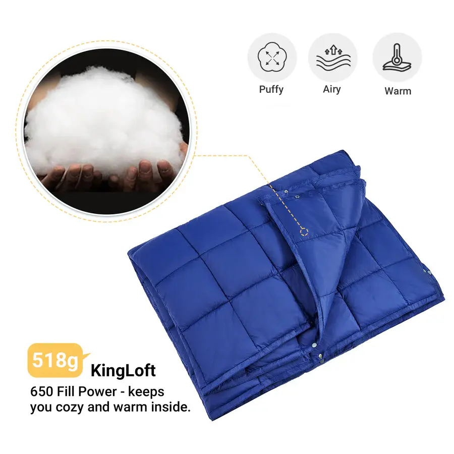 KingCamp 620 FP Lightweight Packable Camping Blanket 5.webp