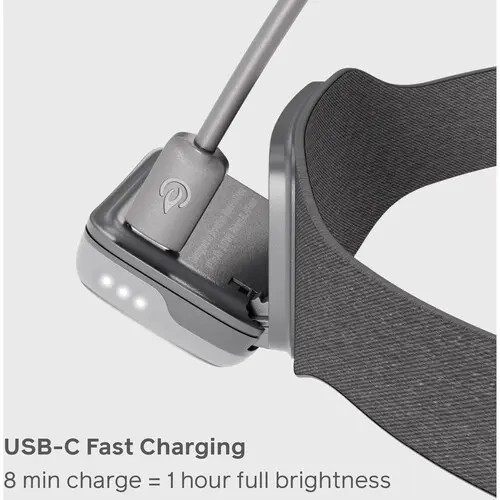 Range 300 Headlamp - Midnight Gray