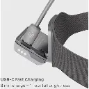Range 300 Headlamp - Midnight Gray