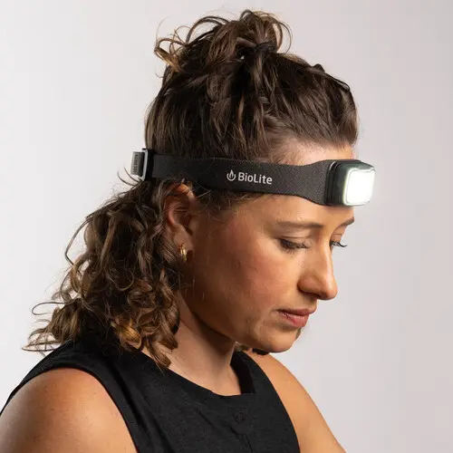 Range 300 Headlamp - Midnight Gray