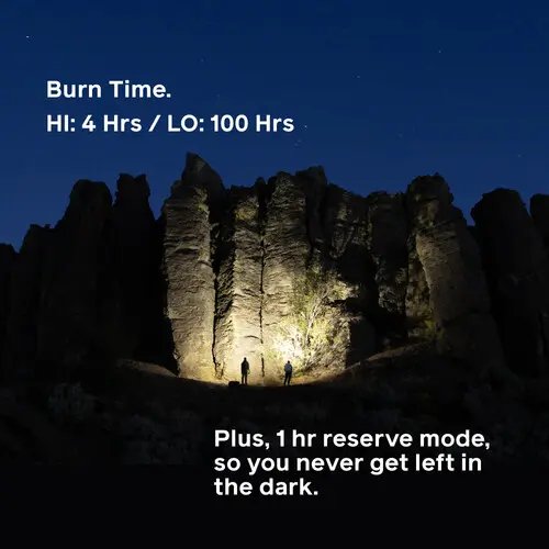 Range 300 Headlamp - Midnight Gray