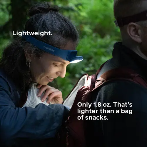 Range 300 Headlamp - Midnight Gray