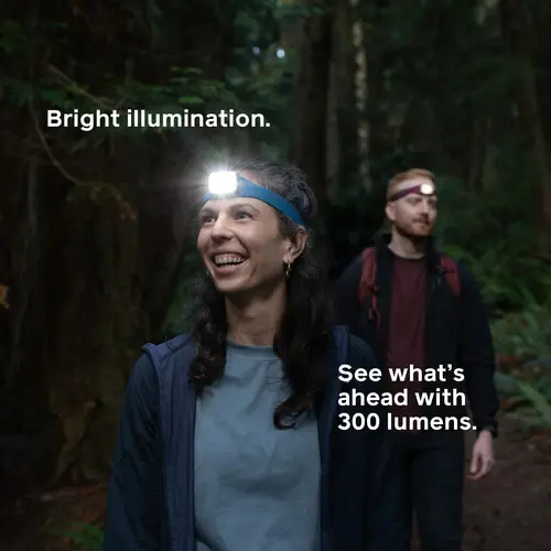Range 300 Headlamp - Midnight Gray