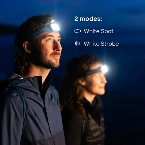 Range 300 Headlamp - Midnight Gray 11.webp