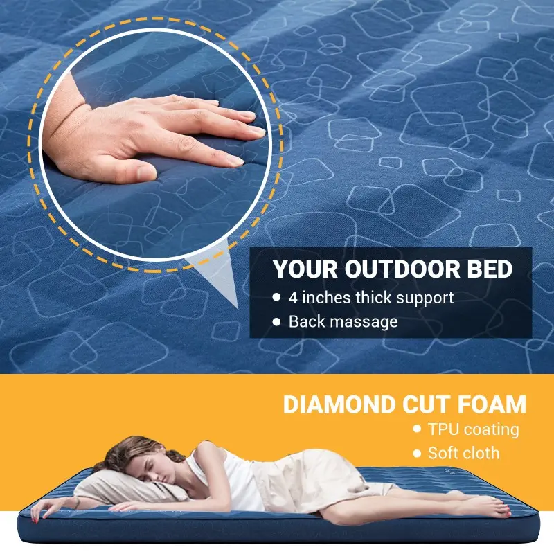 KingCamp DOUBLE Thick 3D Self-Inflating Camping Pad Navy KM2102 5