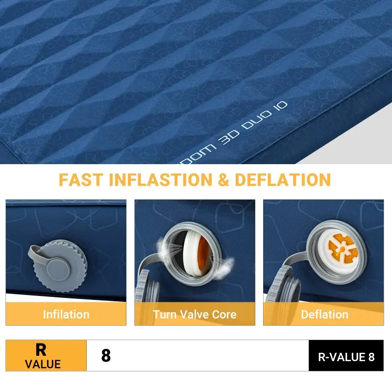 KingCamp DOUBLE Thick 3D Self-Inflating Camping Pad Navy KM2102 7