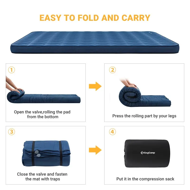KingCamp DOUBLE Thick 3D Self-Inflating Camping Pad Navy KM2102 4