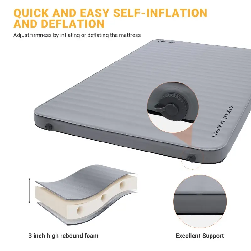 kingcamp-premium-double-self-inflating-pad-grey-km1901 (2).webp