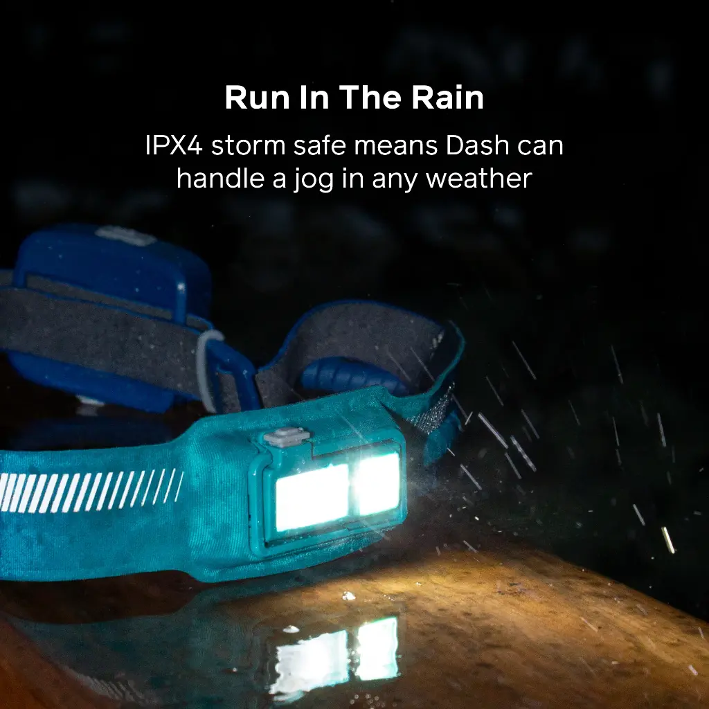 Dash 450 Rechargeable Headlamp - Teal 10.webp