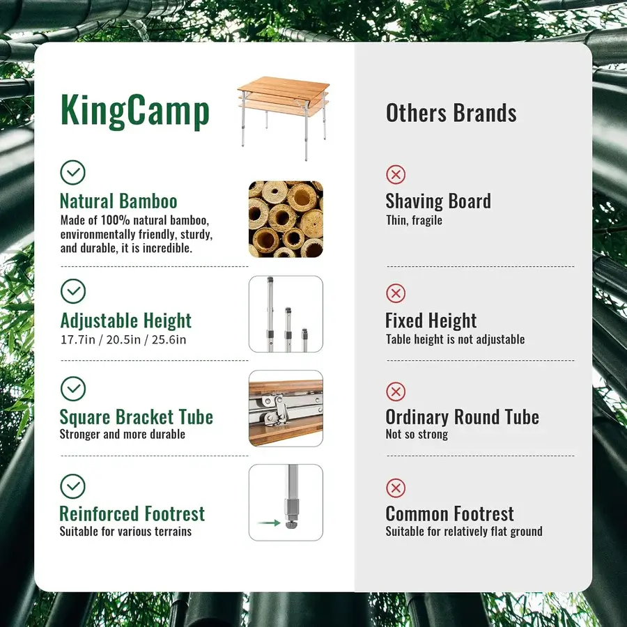 KingCamp BAMBOO FLODABLE TABLE 65X50 cm KC2018 3
