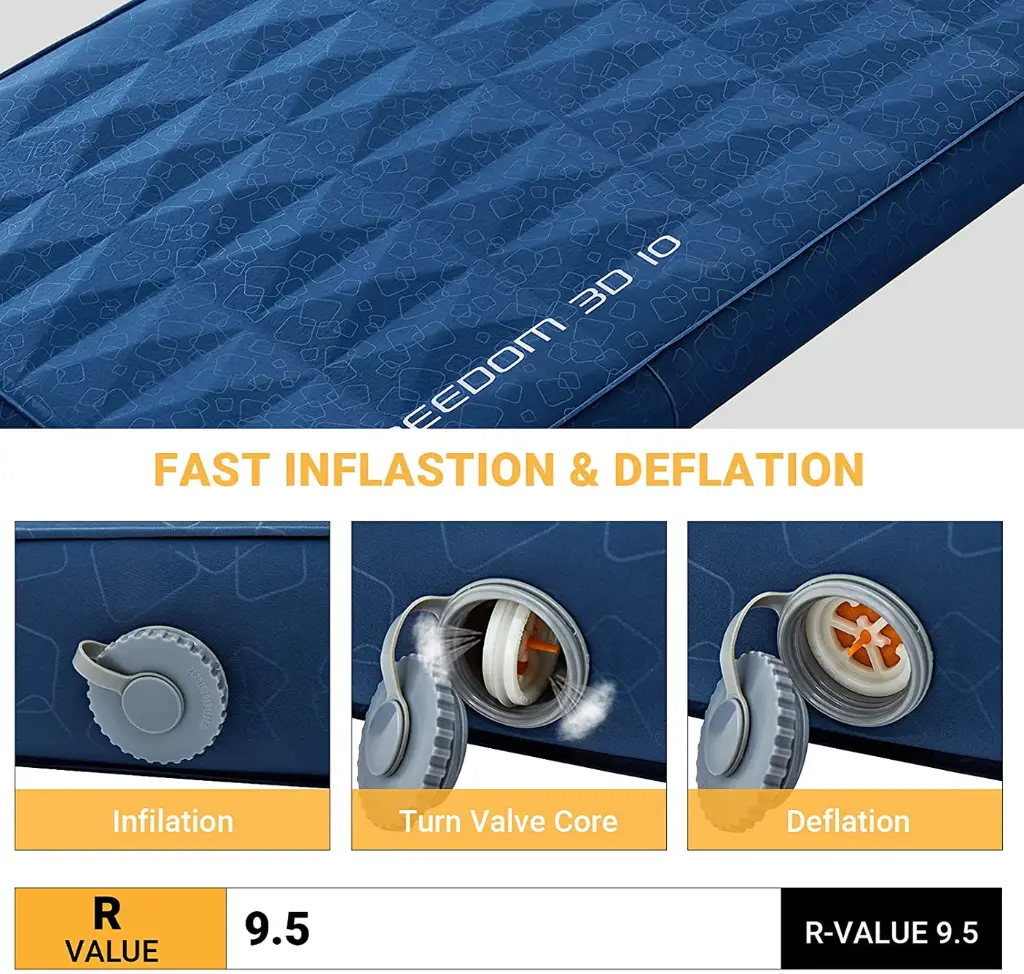 KingCamp Thick 3D Self-Inflating Camping Pad Navy KM2101 4.webp