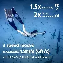 LEFEET S1 PRO WATER SCOOTER BLACK 9.webp