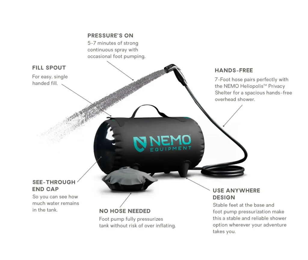 NEMO  HELIO PRESSURE SHOWER (DARK VERGLAS) 6.webp