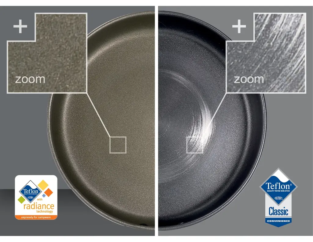 PINNACLE FRYPAN 8