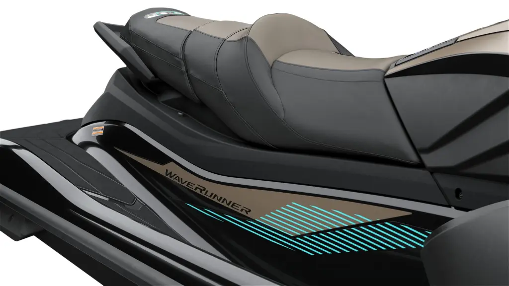 GP 1800 SVHO – 2025 model