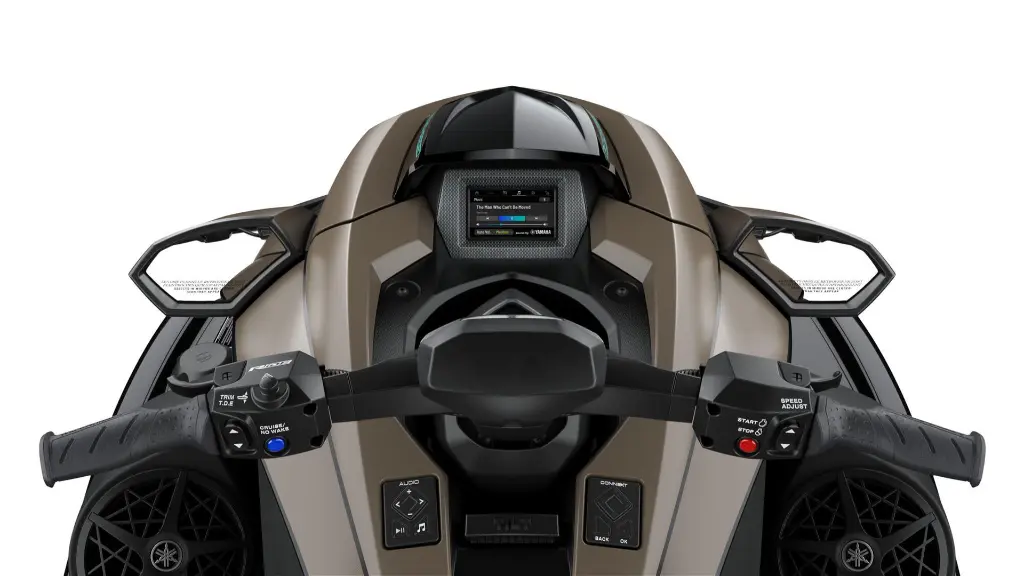 GP 1800 SVHO – 2025 model