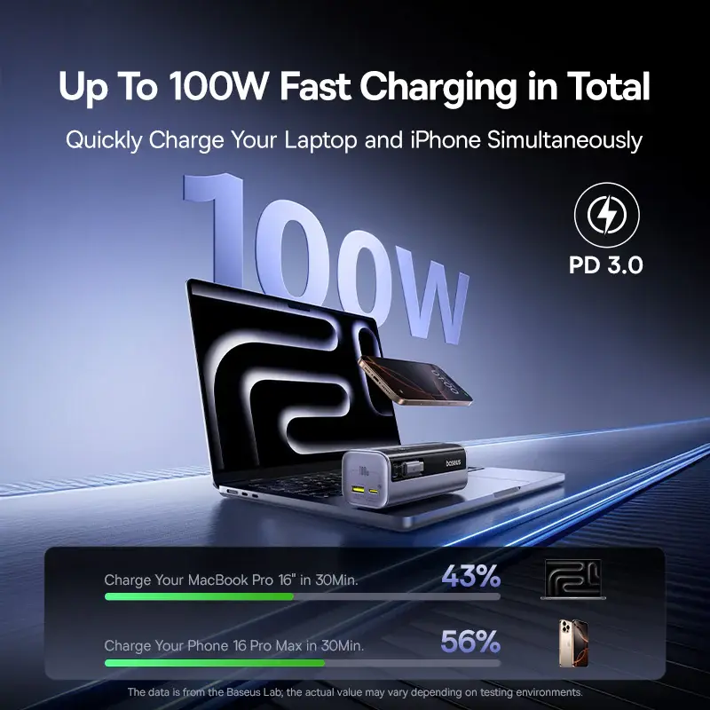 E0027A01 Baseus EnerGeek GR11 Power Bank 10000mAh 100W with Retractable Cable – Grey