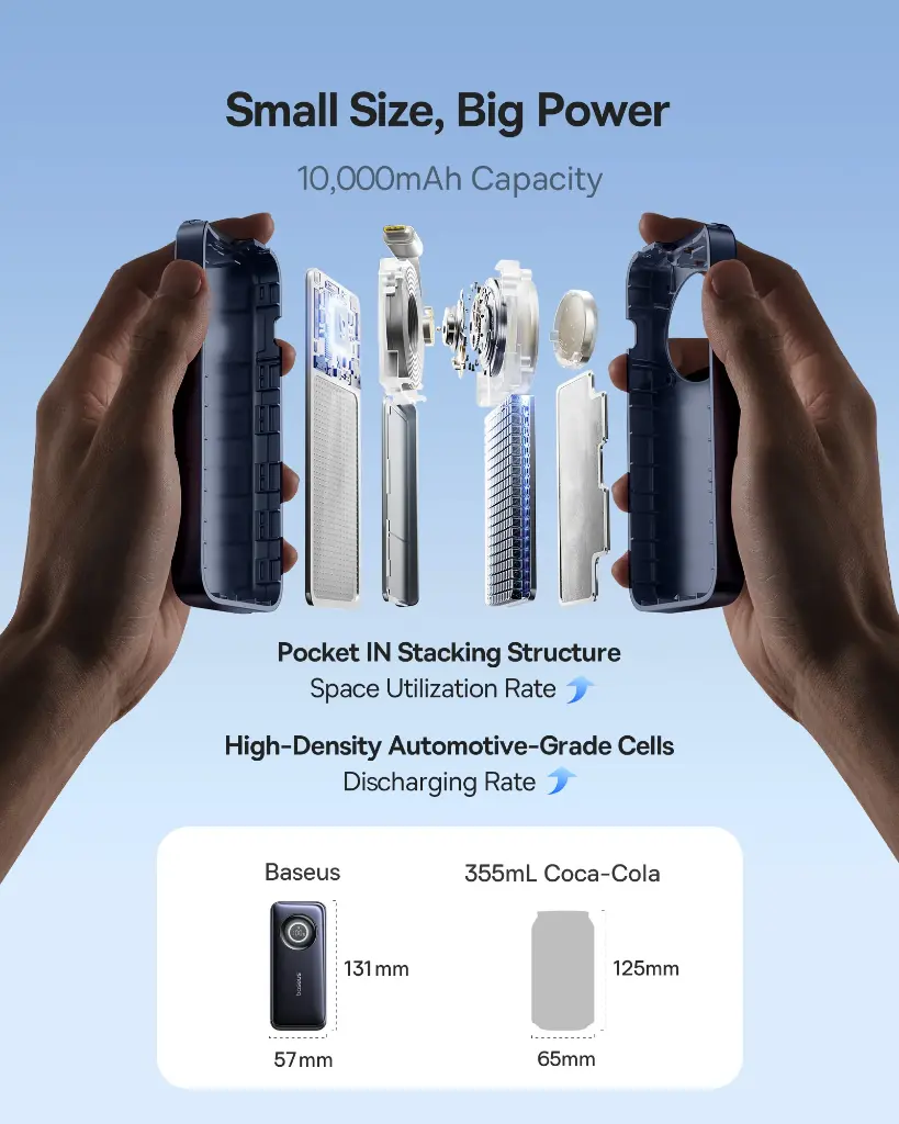 E0027G00 Baseus EnerCore CR11 Power Bank 10000mAh 45W with Retractable Cable