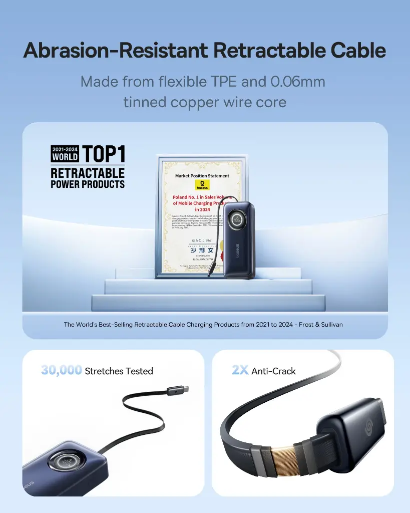 E0027G00 Baseus EnerCore CR11 Power Bank 10000mAh 45W with Retractable Cable