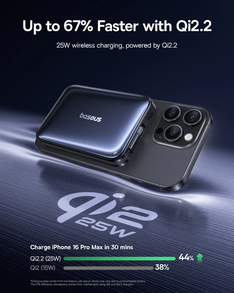 E0028V00 Baseus PicoGo AM61 Qi2.2 Magnetic Power Bank with Built-in Cable 10000mAh 45W