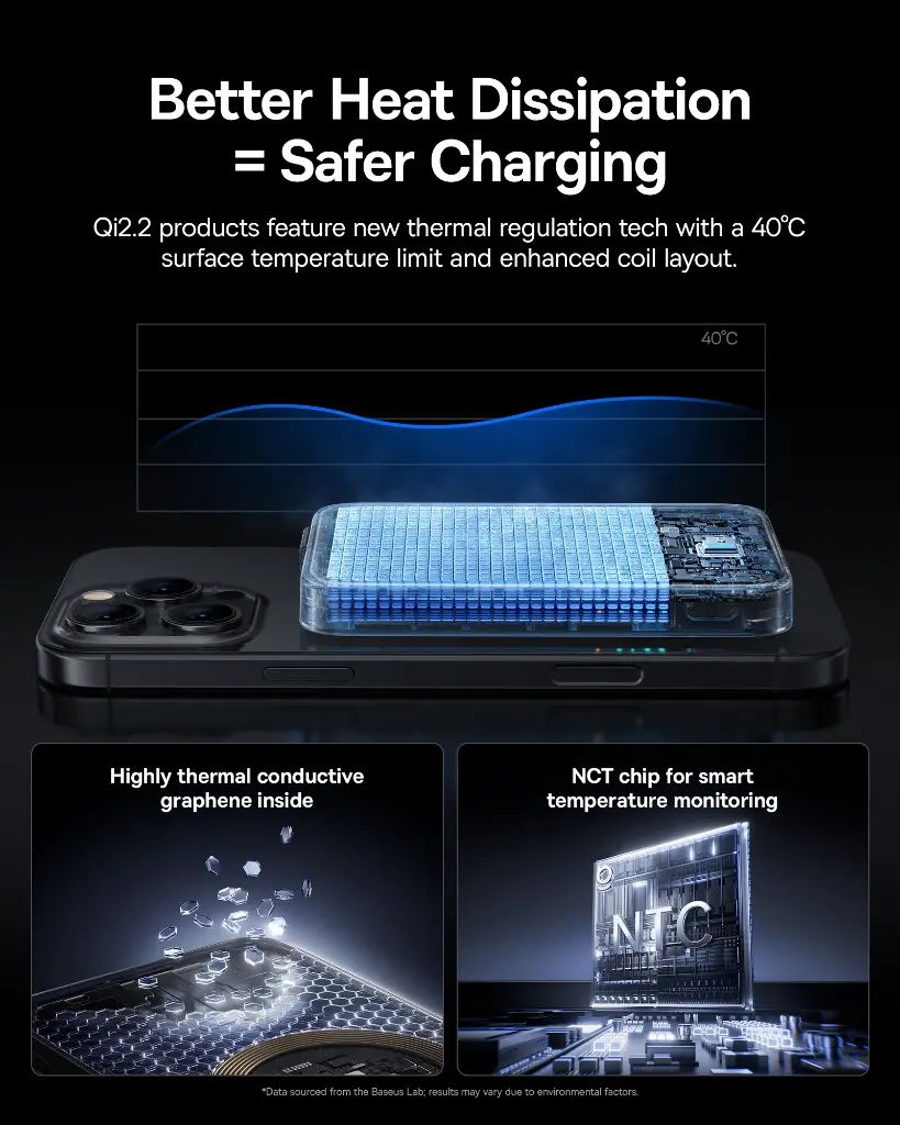 E0028V00 Baseus PicoGo AM61 Qi2.2 Magnetic Power Bank with Built-in Cable 10000mAh 45W