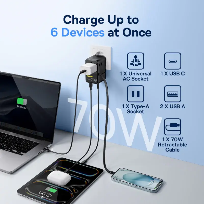 E0307E00 Baseus EnerCore CG11 Universal Travel Adapter 70W with Retractable USB-C