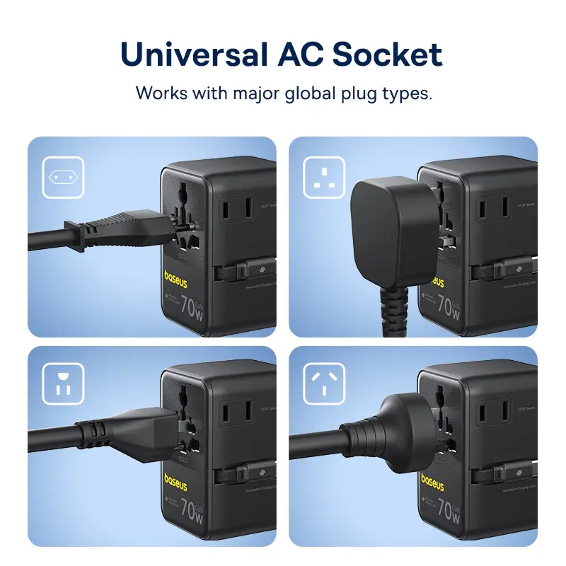E0307E00 Baseus EnerCore CG11 Universal Travel Adapter 70W with Retractable USB-C