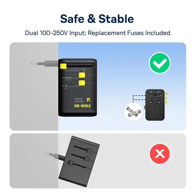 E0307E00 Baseus EnerCore CG11 Universal Travel Adapter 70W with Retractable USB-C (5).webp