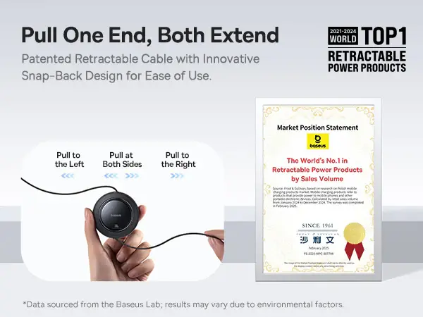 E0415504 Baseus Free2Pull Mini 2-in-1 Retractable Fast charging Cable USB-C to C+C