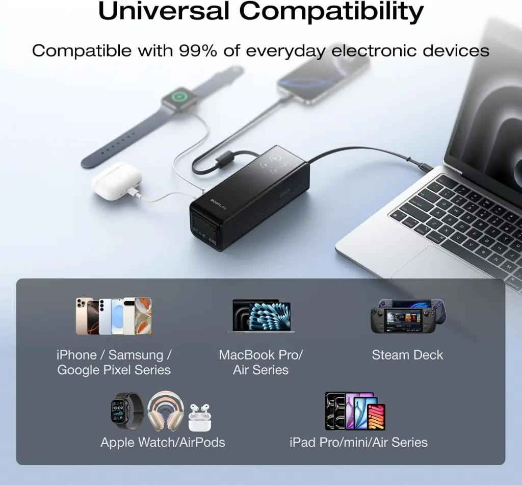 EF-RAPID25K100W-B-USEcoFlow RAPID Power Bank (25,000mAh, 170W, 100W Built-In and  (7).webp
