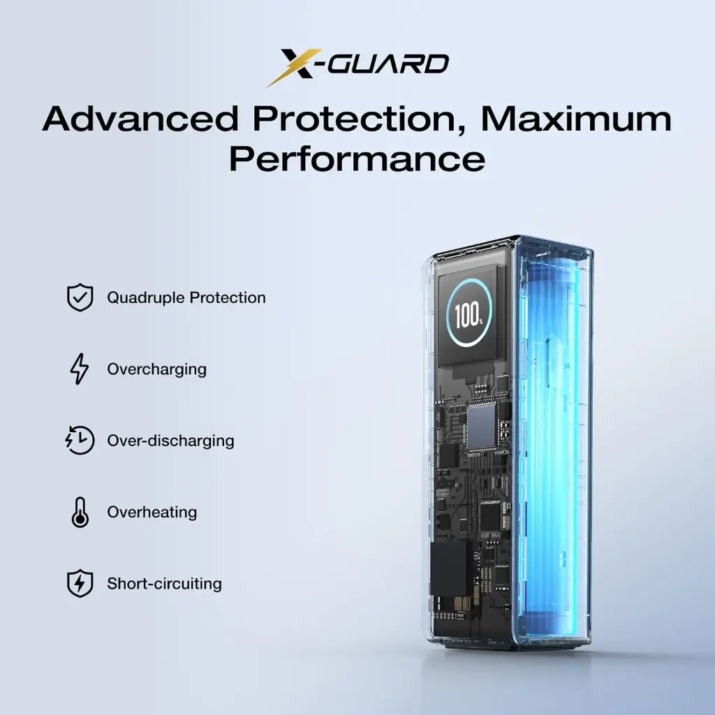 EF-RAPID25K100W-B-USEcoFlow RAPID Power Bank (25,000mAh, 170W, 100W Built-In and  (2).webp