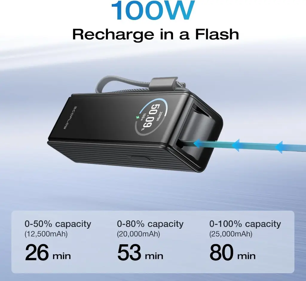 EF-RAPID25K100W-B-USEcoFlow RAPID Power Bank (25,000mAh, 170W, 100W Built-In and .webp