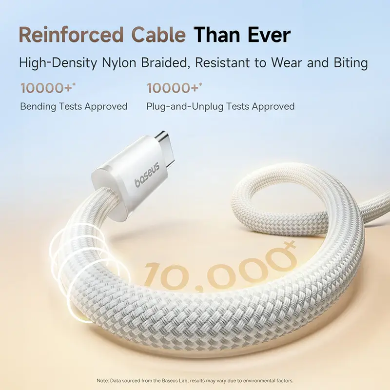 P10385200211-00 Baseus Dynamic 4 Pro Magnetic Fast Charging Cable USB-C to USB-C 100W 1m – White