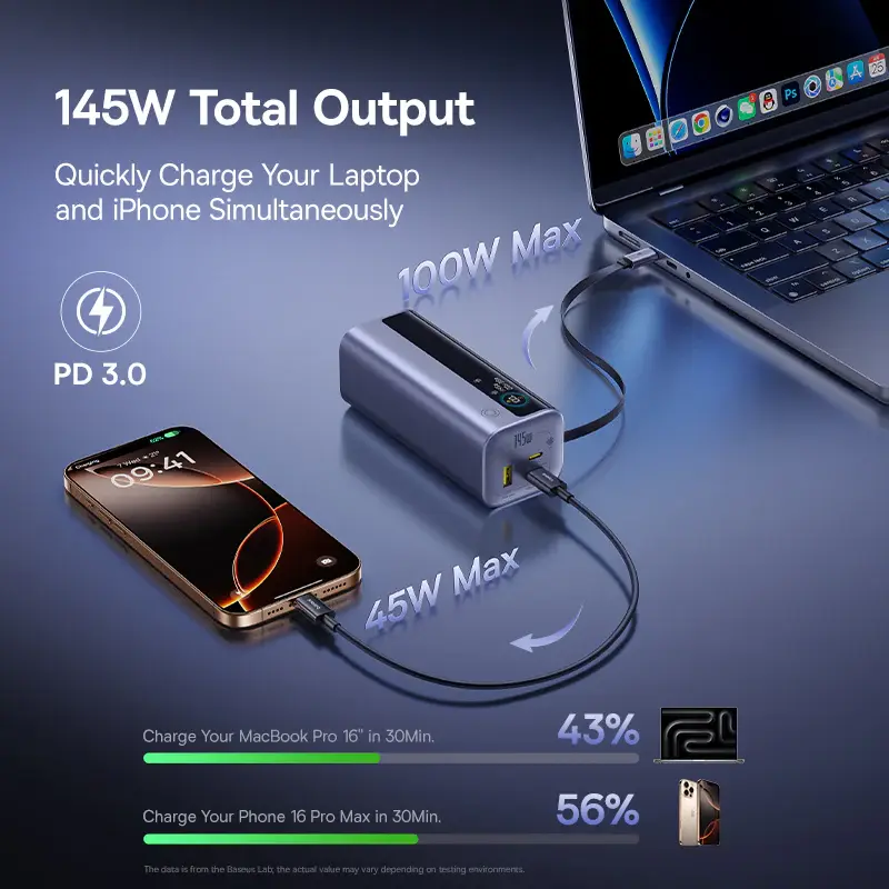 [E0027B01]Baseus EnerGeek GR11 Power Bank 20000mAh 145W with Retractable Cable – Grey