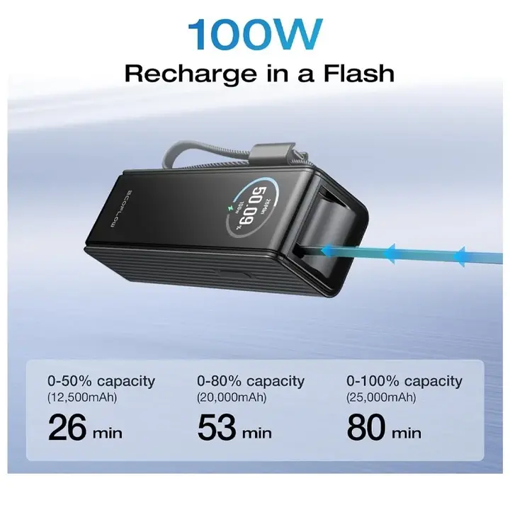 EF-RAPID25K100W-B-US EcoFlow RAPID Power Bank (25,000mAh, 170W, 100W Built-In and Retractable Cables) – Black 3.webp