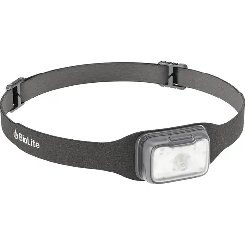 Range 300 Headlamp - Midnight Gray