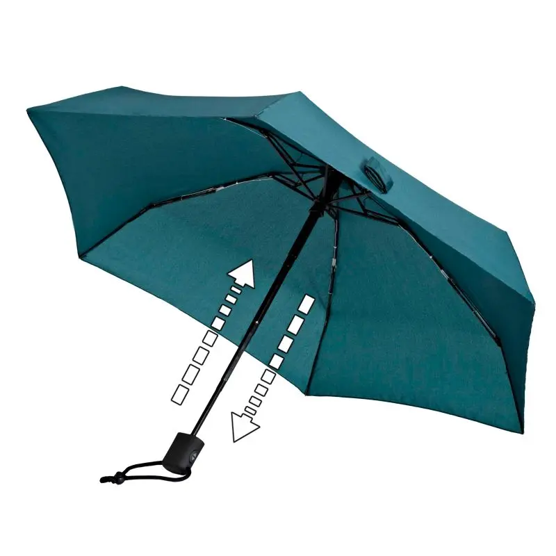 EuroSchrim Dainty Automatic Umbrella